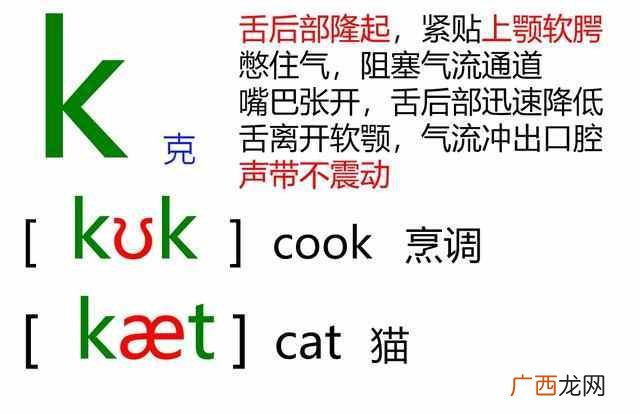 音标歌谣48 音标怎么读音