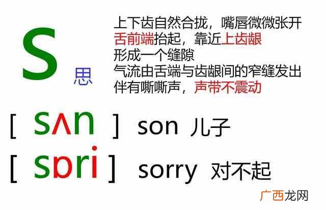 音标歌谣48 音标怎么读音