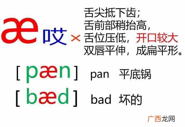 音标歌谣48 音标怎么读音