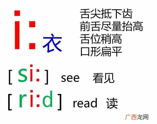 音标歌谣48 音标怎么读音