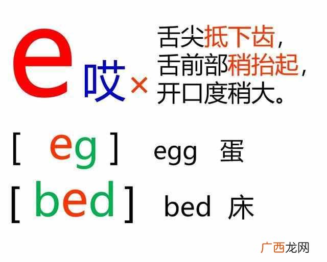 音标歌谣48 音标怎么读音