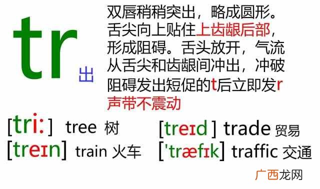音标歌谣48 音标怎么读音