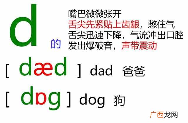 音标歌谣48 音标怎么读音