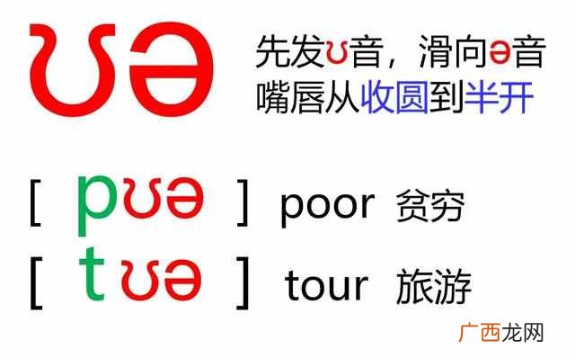 音标歌谣48 音标怎么读音