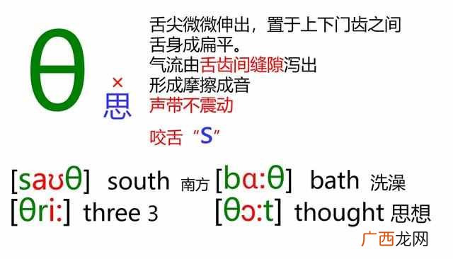 音标歌谣48 音标怎么读音