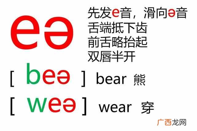 音标歌谣48 音标怎么读音