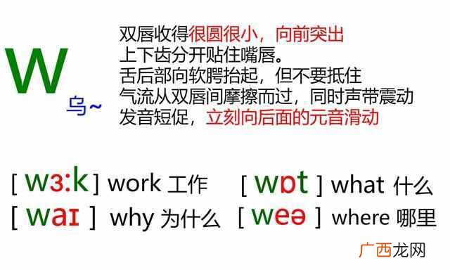 音标歌谣48 音标怎么读音