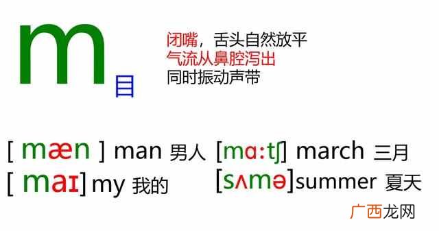 音标歌谣48 音标怎么读音