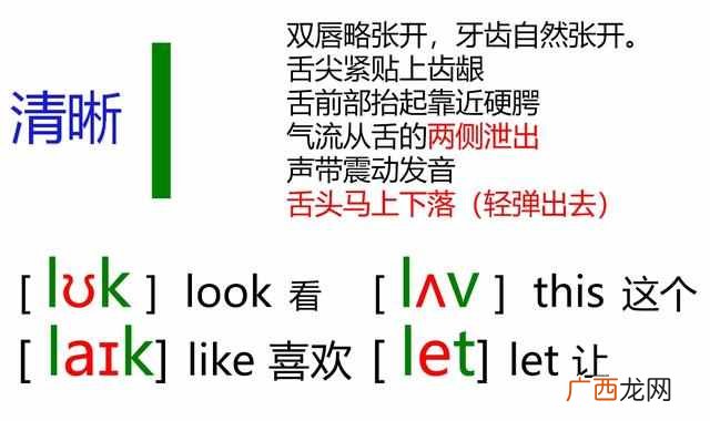 音标歌谣48 音标怎么读音