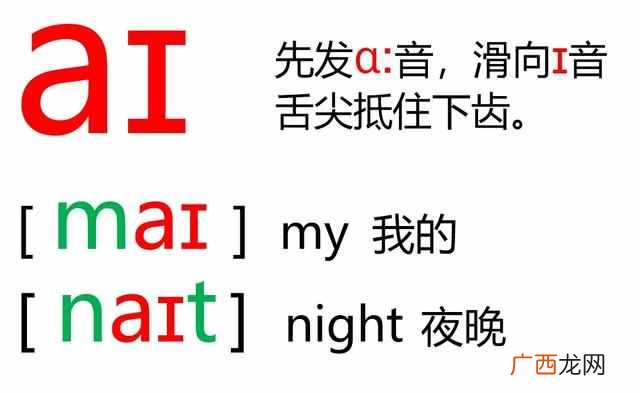 音标歌谣48 音标怎么读音