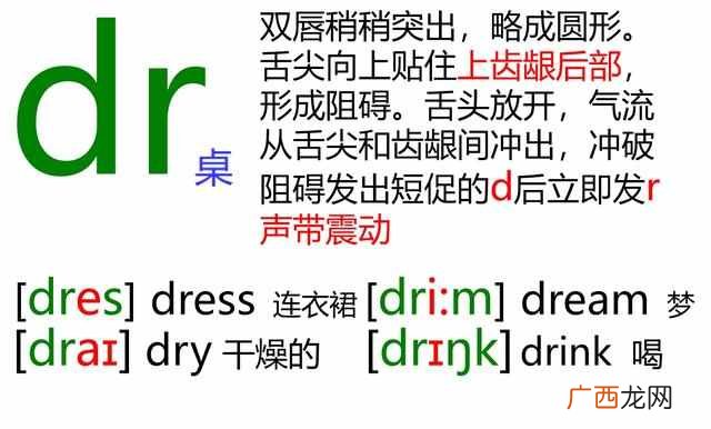 音标歌谣48 音标怎么读音