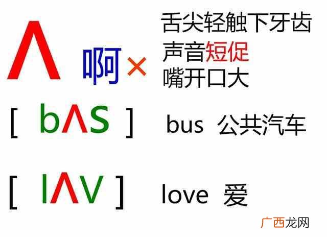 音标歌谣48 音标怎么读音