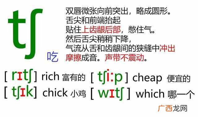 音标歌谣48 音标怎么读音