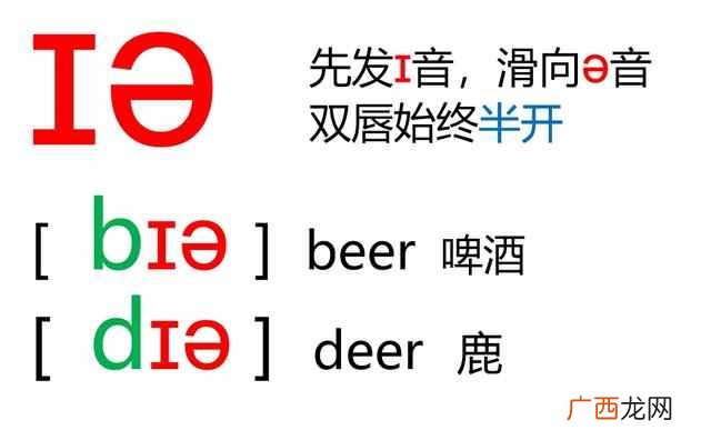 音标歌谣48 音标怎么读音