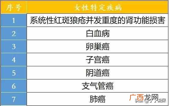 泰康人寿怎么样啊（泰康人寿在中国是排名第一