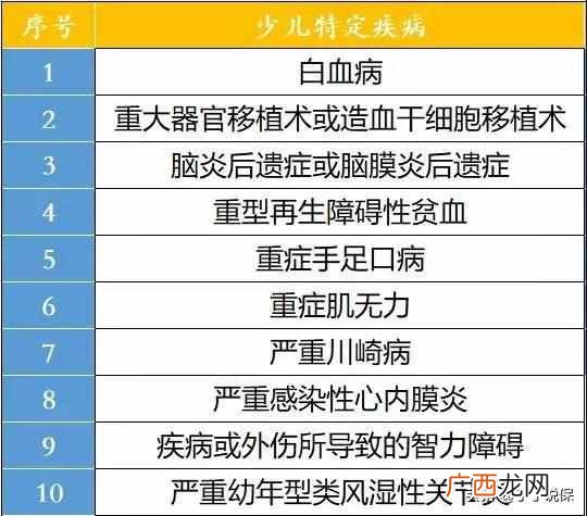 泰康人寿怎么样啊（泰康人寿在中国是排名第一