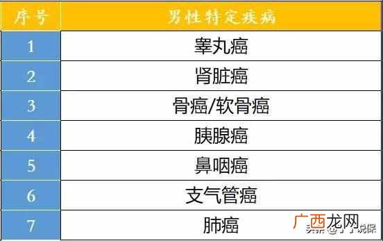 泰康人寿怎么样啊（泰康人寿在中国是排名第一