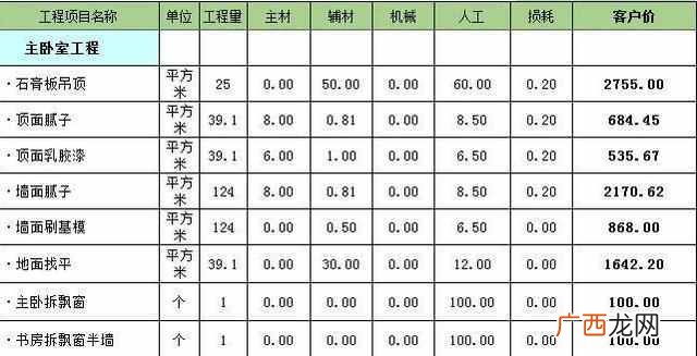 龙发装饰报价表 燕郊龙发装饰怎么样