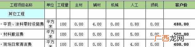 龙发装饰报价表 燕郊龙发装饰怎么样