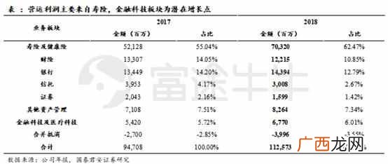 平安证券怎么样可靠吗（n次方策略炒股是真是假
