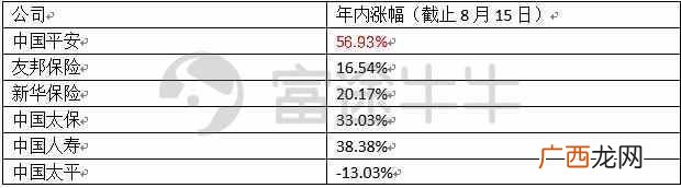 平安证券怎么样可靠吗（n次方策略炒股是真是假