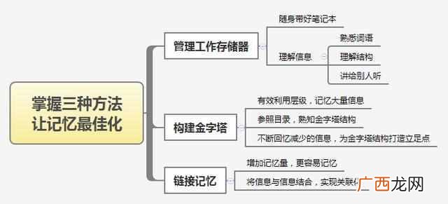 工作汇报怎么写格式(简短的单位部门工作总结