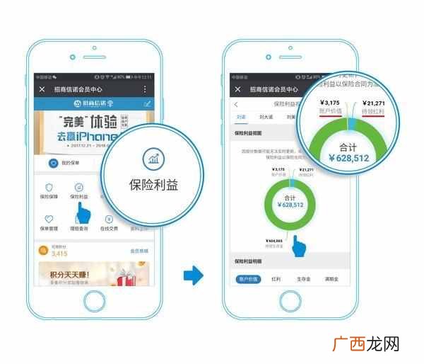 招商信诺保险怎么样电话号码（招商信诺保险险