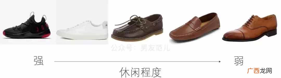 高中生变帅的逆势教程 男生怎么变帅变白
