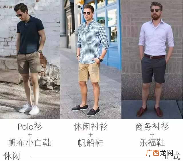 高中生变帅的逆势教程 男生怎么变帅变白