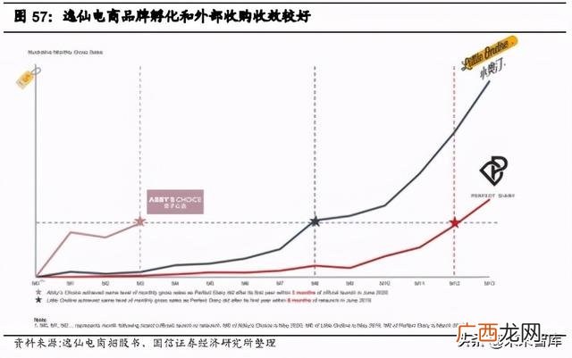 化妆品项目计划书 化妆品创新创业报告