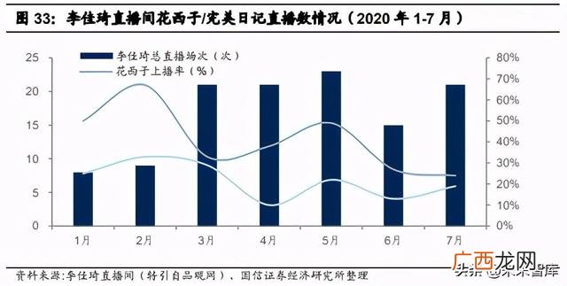 化妆品项目计划书 化妆品创新创业报告