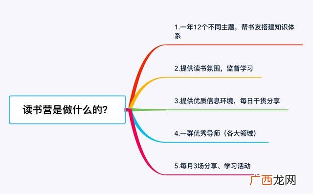 当一个女人只想赚钱 当一个女生只想赚钱
