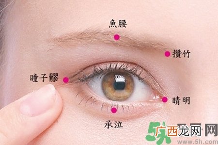 眼睛干涩看东西模糊用什么眼药水？