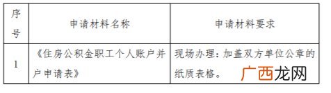 四川职工公积金个人账号合并办事指南