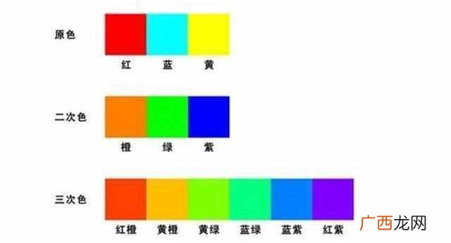 黄开衫配什么颜色好看（开衫配裙子甜美又温柔