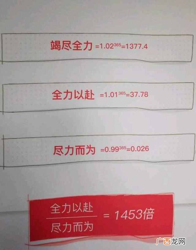 网络兼职都做些什么 周末兼职可以做些什么