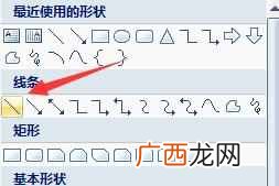 怎么在excel中画斜线(表格斜线一分为二怎么打字