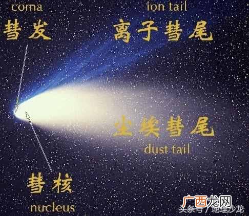 哈雷彗星多少年出现一次（彗星上一次出现是哪