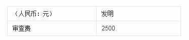 个人申请专利的流程和费用 申请专利多少钱