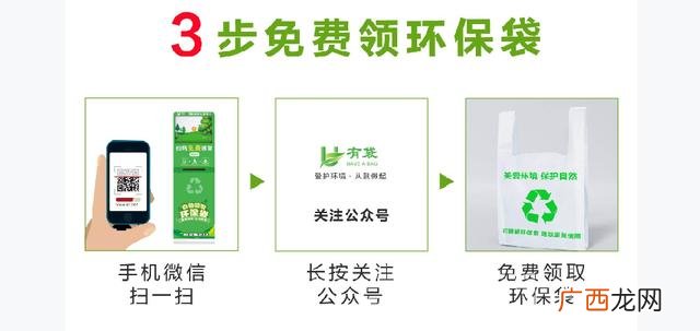 环保袋免费发放机加盟,可降解环保袋生产设备大概多少钱