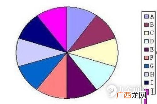 免费铺货 卖了付款骗局 怎么在网上找代理商