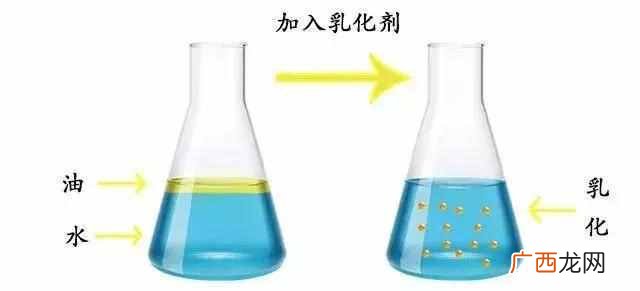 卖冰淇淋需要准备什么（卖冰淇淋的利润怎么样