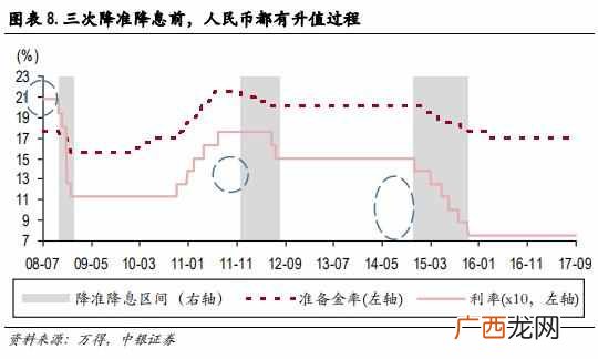 人民币升值是什么意思（人民币升值和贬值是指