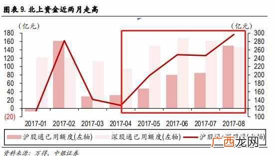 人民币升值是什么意思（人民币升值和贬值是指