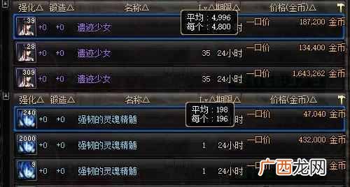 dnf什么副职业最挣钱（dnf游戏选什么副职业最好