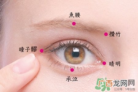 眼睛凹陷怎么回事？眼睛凹陷怎么办？
