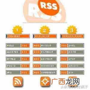 RSS有哪些用途和好处 什么是rss