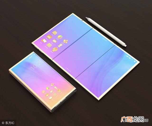 屏幕材质tft是指什么 tft是什么意思
