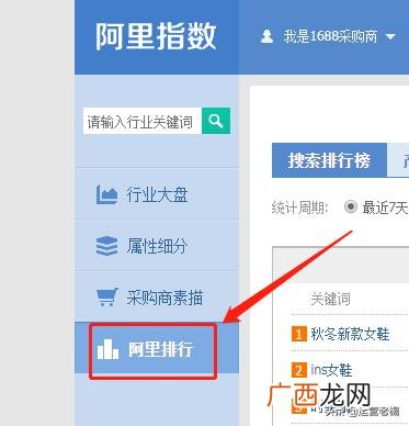 开网店怎么找供货商 淘宝店货源一件代发
