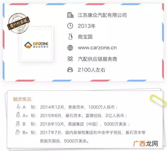 杭州西湖区汽车配件生产商,杭州西湖区汽车配件加工加盟